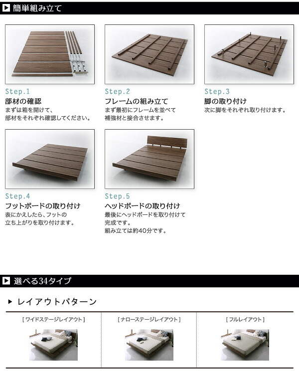 モダンデザインローベッド プレミアムポケットコイルマットレス付き ナローステージ クイーン(Q×1) フレーム幅180 組立設置付_12