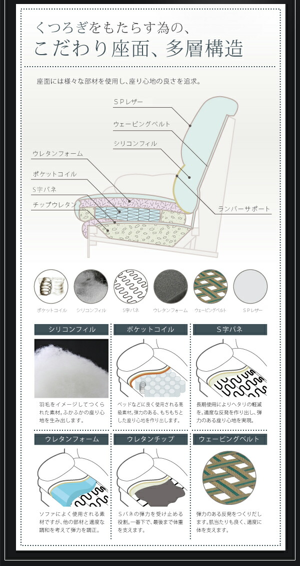 ハイバックソファ レザータイプ ソファ＆オットマンセット 木脚 2P_4