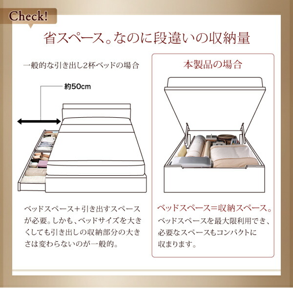 ベッド ベット 収納 収納付 収納ベッド 跳ね上げ 跳ね上げベッド ガス圧式 宮付き コンセント付 日本製 ベッドフレームのみ 横開 セミダブル 深さレギュラー_4