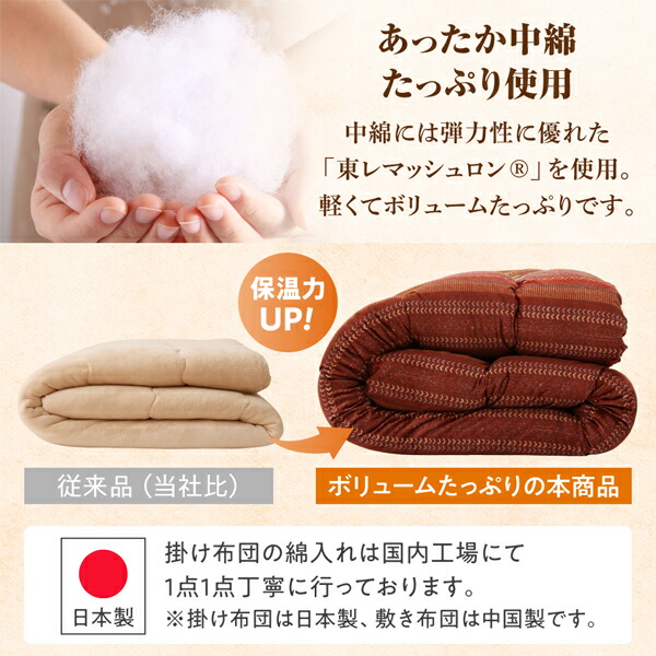 ギャッベ柄グラデーションデザインこたつ布団 掛布団&ラグ2点セット 正方形(80×80cm)天板対応_10