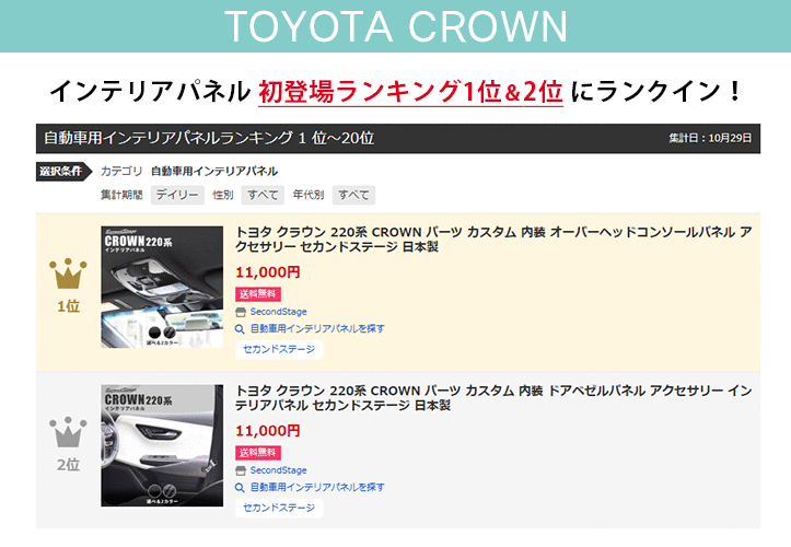 トヨタ クラウン 220系 CROWN PWSW(ドアスイッチ)パネル