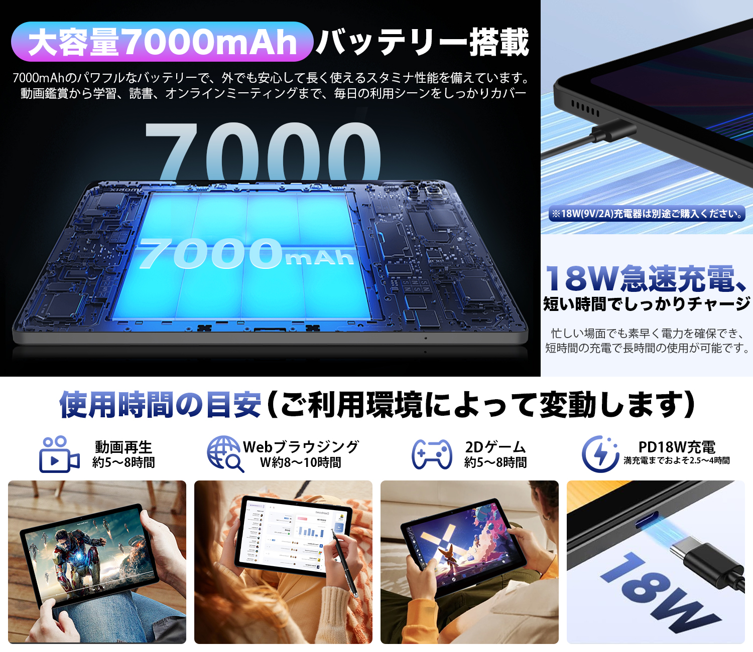 タブレット 本体 Android16 10インチ Wi-Fiモデル 2000*1200 FHD大画面