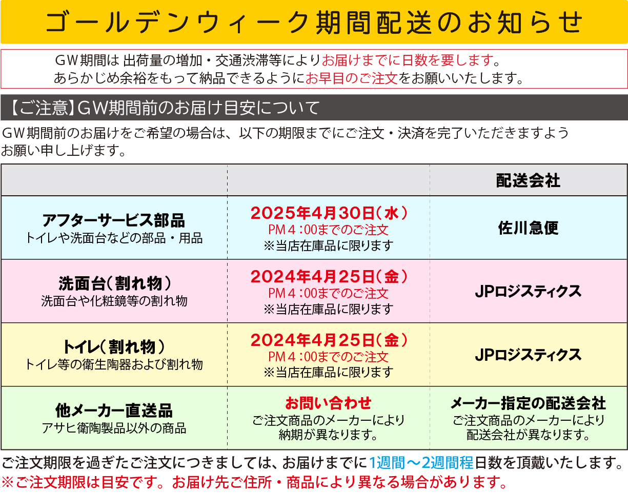 GW休業について