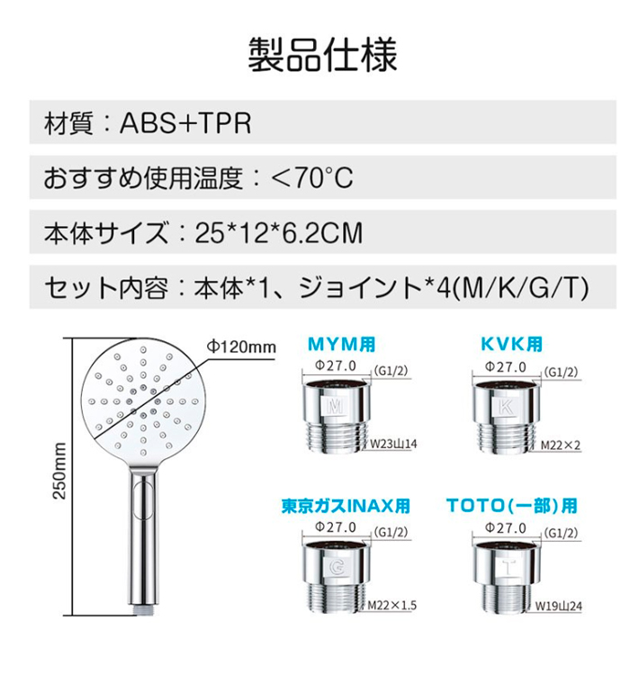 倉庫＞【数量限定】シャワーヘッド ウルトラファインバブル Kungix HS