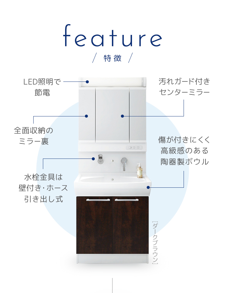 公式店】洗面台 750幅 2枚扉 三面鏡 シャワー水栓 壁付き水栓 壁出水栓 洗面化粧台 ピュレア LKSP750TS(W)E3AFL2(W1/D1)  : lksp750tsd2ec0-mp752 : アサヒ衛陶公式 Yahoo!店 - 通販 - Yahoo!ショッピング