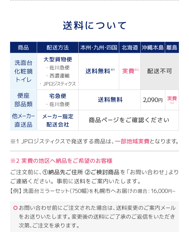 アサヒ衛陶 【公式店】洗面台のみ 600幅 2枚扉 一面鏡 シングルレバー