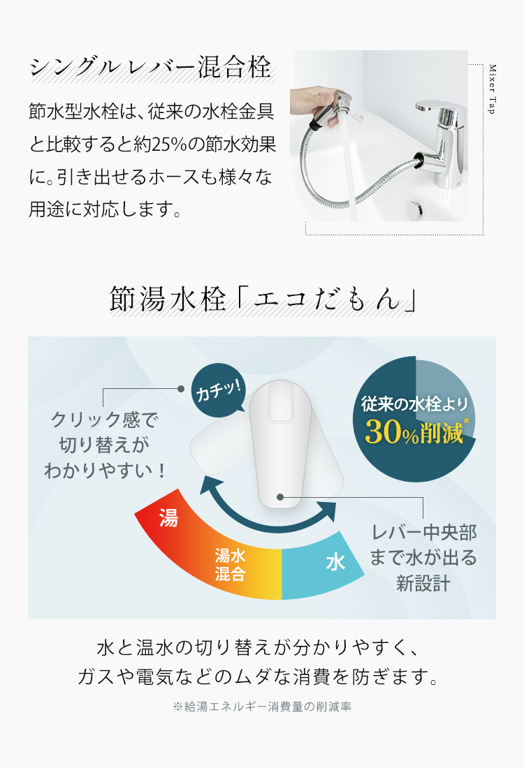アサヒ衛陶 【公式店】洗面台のみ 600幅 2枚扉 一面鏡 シングルレバー