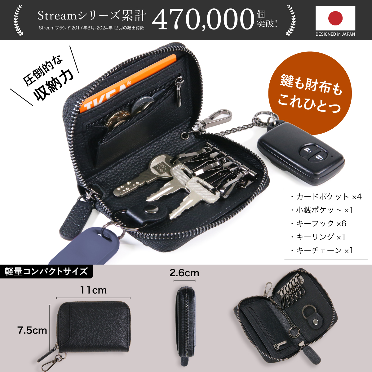 累計