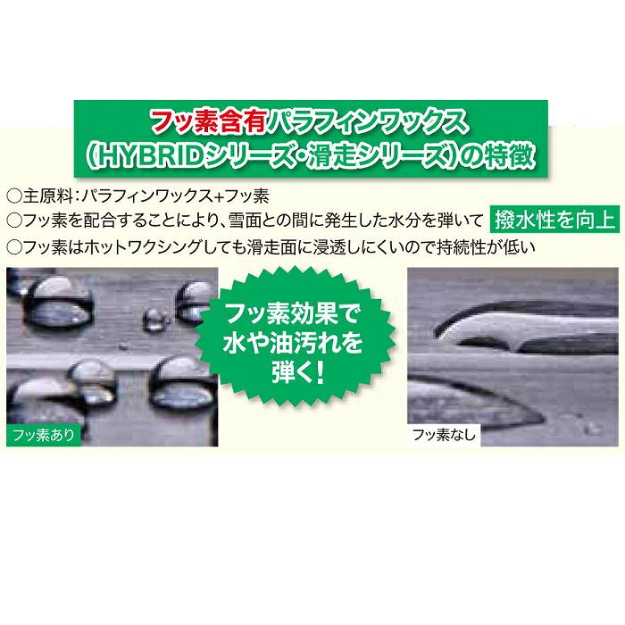 GALLIUM（ガリウム） PRO 滑走 PINK 200G SW2170 スキー スノーボード