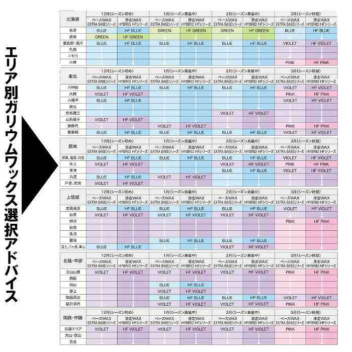 GALLIUM（ガリウム） PRO 滑走 PINK 200G SW2170 スキー スノーボード