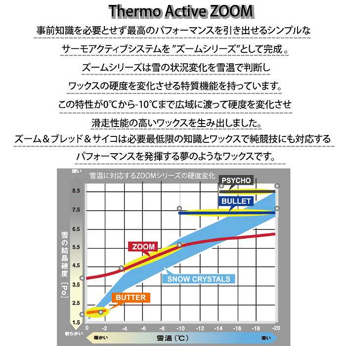 DOMINATOR（ドミネーター） ZOOM GRAPHITE 100g ズームグラファイト