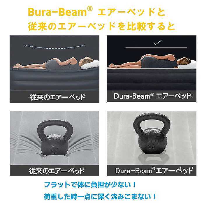 エアーベッド サイズ おすすめ 人気 キャンプ ベッド アウトドア