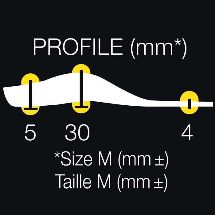 SIDAS（シダス） MULTI + NARROW マルチプラスナロー スポーツ 中敷き