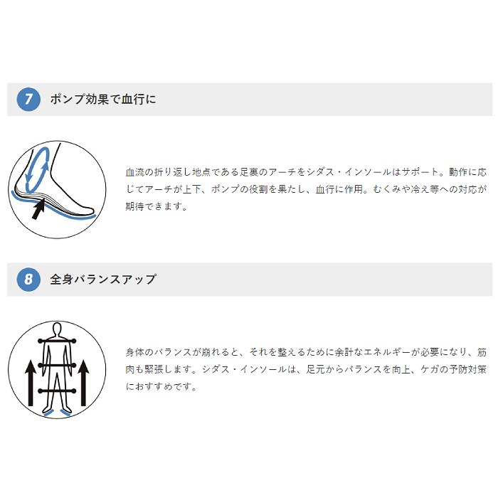 SIDAS シダス GOLF ゴルフプラス スポーツ 中敷き スニーカー