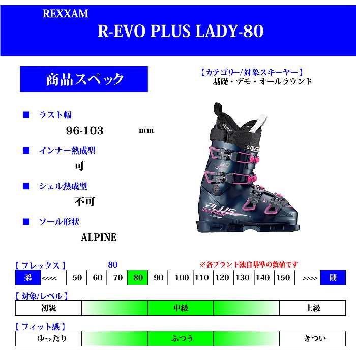 レクザム スキーブーツ 2024 REXXAM R-EVO PLUS LADY 80 I.NV