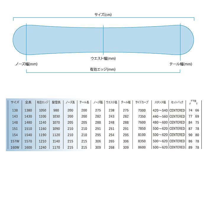 2025 YONEX ヨネックス STYLAHOLIC スタイラホリック 24-25 木村葵来