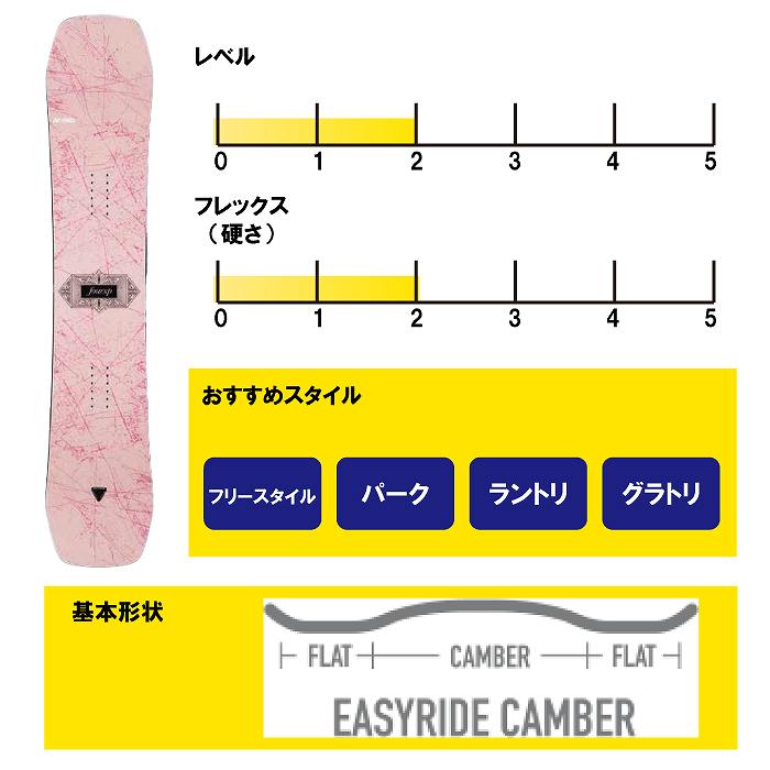 YONEX（ヨネックス） 2025 YONEX 4XP PINK フォーエックスピー 24-25