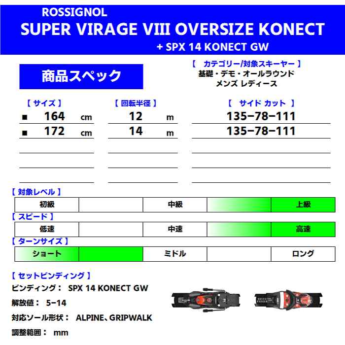 ROSSIGNOL（ロシニョール） 旧モデル スキー板 2025 ROSSIGNOL SUPER