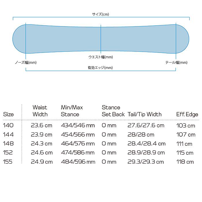 SALOMON（サロモン） 2025 SALOMON WONDER ワンダー 24-25 レディース