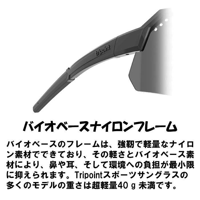 TRIPOINT トライポイント Jongsong Peak ジョンソンピーク Matt Black