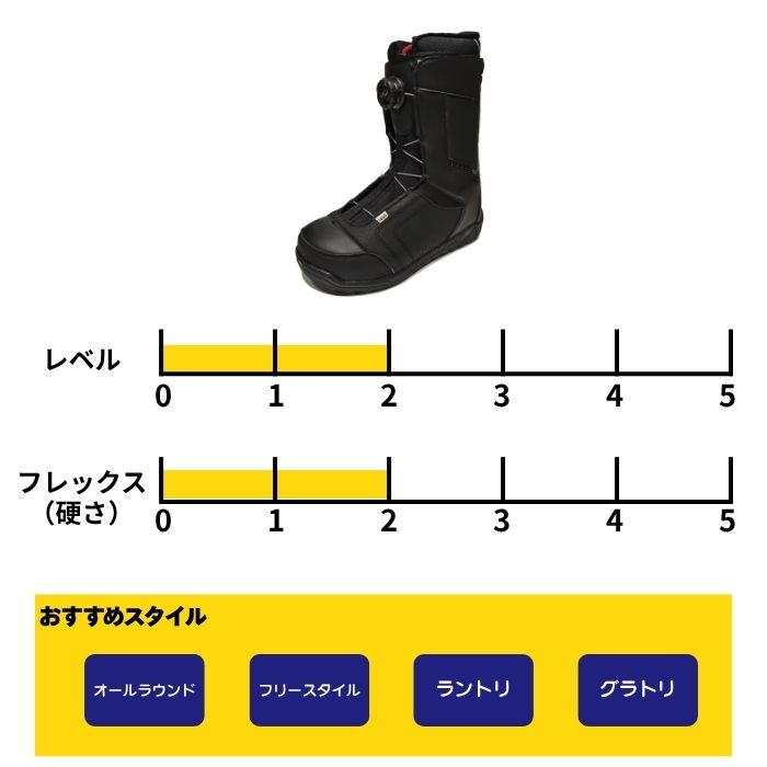 【HEAD】HEAD スノボブーツ DIA BOA ディアボア27.5cm ヘッド（HEAD）（キッズ）ジュニア スノーボード ブーツ ボア