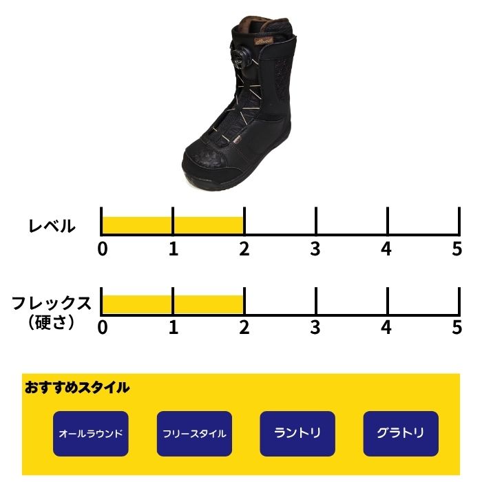 2026 HEAD ヘッド HEART LYT BOA ハート 25-26 レディース