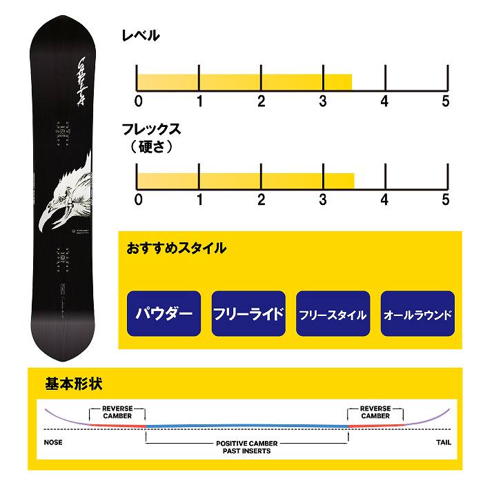 CAPiTA 2026 CAPITA キャピタ KAZU KOKUBO PRO カズコクボ 25-26