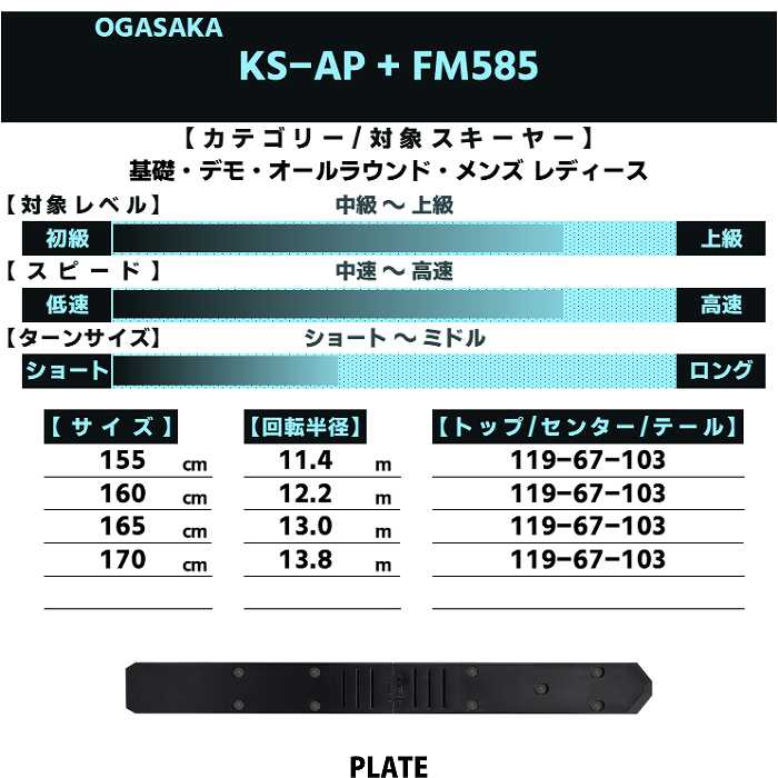 GR585 オガサカ　レーシングプレート　マーカーエクセル330mm　美品 GR585 オガサカ レーシングプレート マーカーエクセル330mm 美品