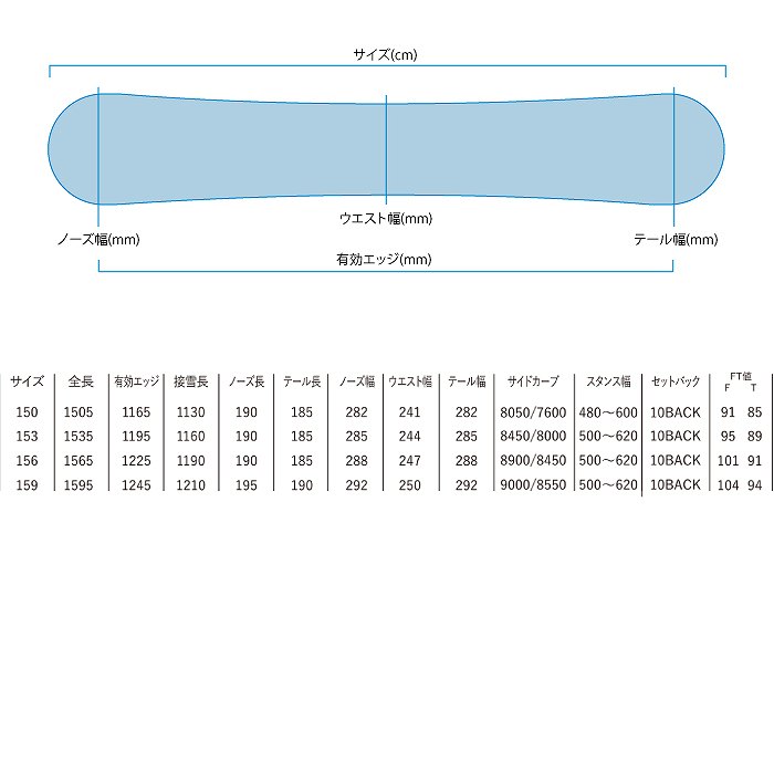 2026 YONEX ヨネックス REV レヴ 25-26 戸塚優斗 ボード板
