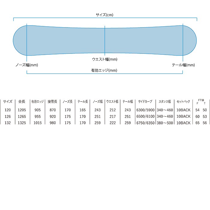 2026 YONEX ヨネックス SMOOTH SHORTIE スムース ショーティー 25-26