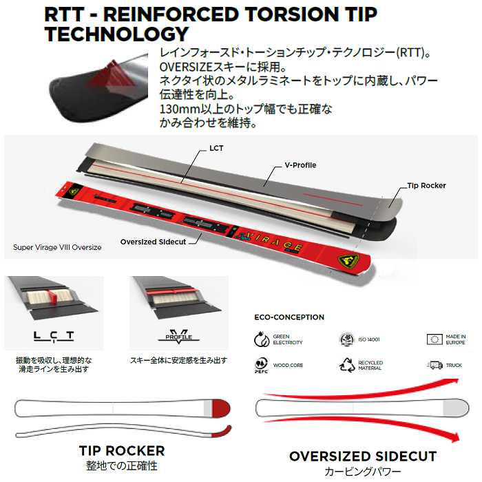 スキー 23/24 SUPER VIRAGE VIII OVERSIZE ROSSIGNOL 23/24 SUPER VIRAGE VIII TECH (KONECT)+SPX 14
