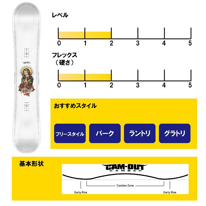 2026 NITRO ナイトロ DEMAND LTD CAM-OUT デマンド 25-26 ボード板