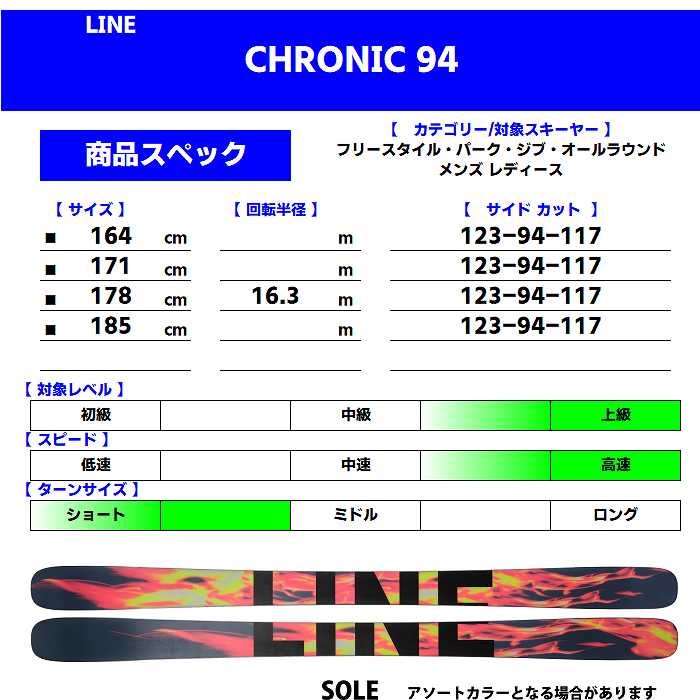 旧モデル [スキー2点セット] ライン スキー板 2025 LINE CHRONIC 94 +