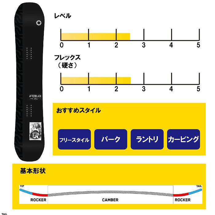 2026 K2 ケーツー AFTERBLACK アフターブラック 25-26 ボード板