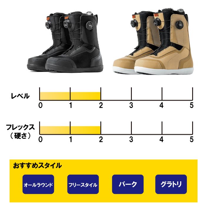 FLUX BINDINGS（フラックスバインディング） 2025 FLUX フラックス GT