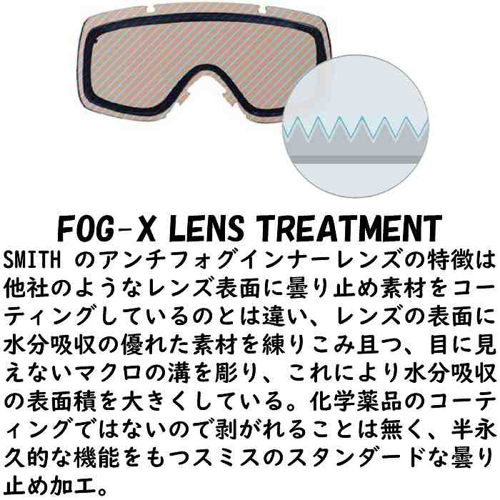 ゴーグル SMITH(スミス)Blazer SAGE BRUSH PASTEUP SMITH スミス BLAZER ブレイザー SAGE BRUSH PASTE UP 010275103
