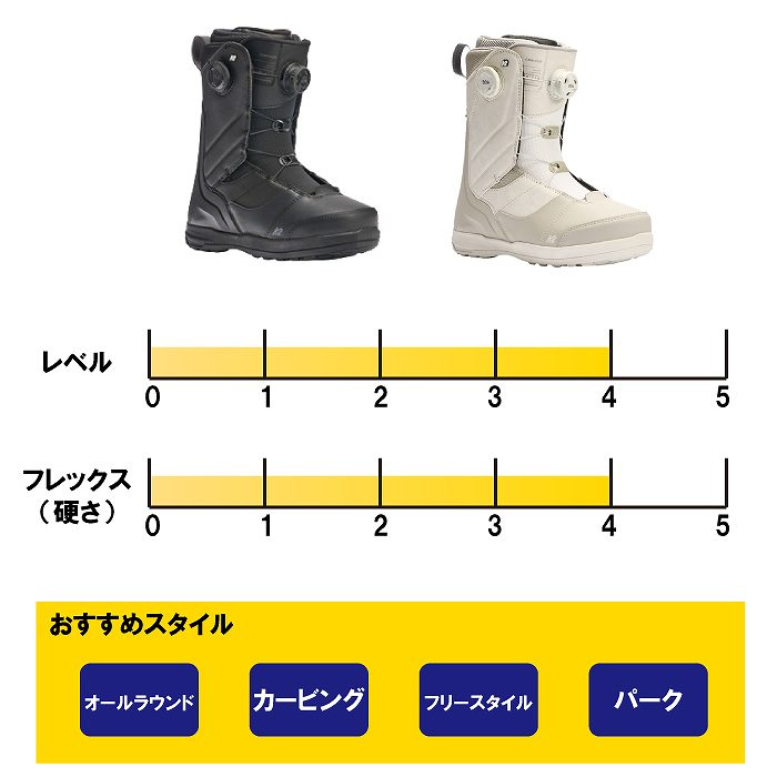 2026 K2 ケーツー CONTOUR コンツアー BLACK 25-26 レディース ダブル