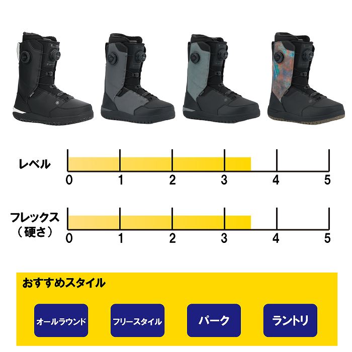 2026 RIDE ライド LASSO ラッソ ATLANTIC 25-26 ダブルBOA