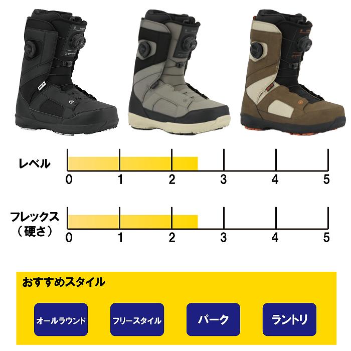 2026 RIDE ライド OCTAVE オクターブ BLACK 25-26 ダブルBOA