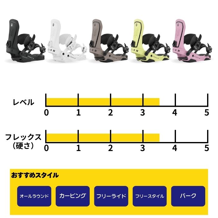 VOLCOM ボルコム I1252601 CHAOS INS PANT BLK スキー スノーボード 雪