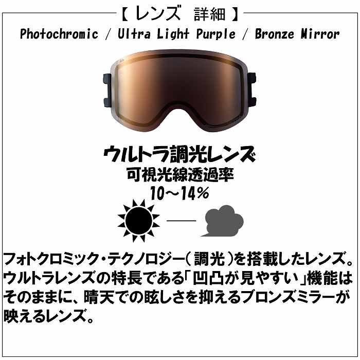 DICE ダイス SHOWDOWN ショーダウン BKO SD64276 スキー スノーボード