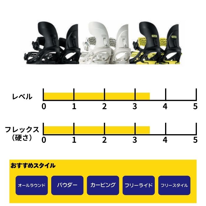 FLUX BINDINGS（フラックスバインディング） 2027 FLUX フラックス CX