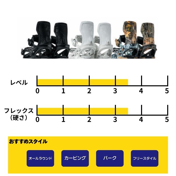 FLUX BINDINGS（フラックスバインディング） 2027 FLUX フラックス XF