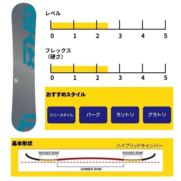 2027 WRX ダブルアールエックス Mk-S マークエス 26-27 井口勝文 い