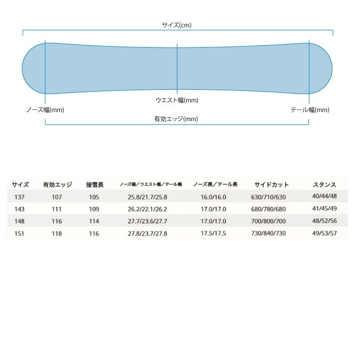 2027 LEVERAGE レバレッジ GT1 MENS 26-27 グラトリ ボード板