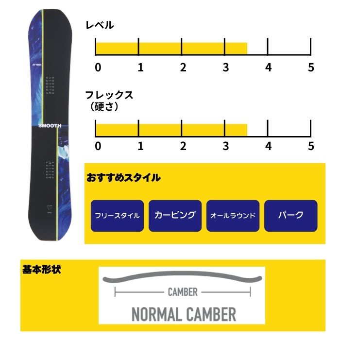 YONEX（ヨネックス） 2027 YONEX SMOOTH スムース 26-27 平野流佳 工藤