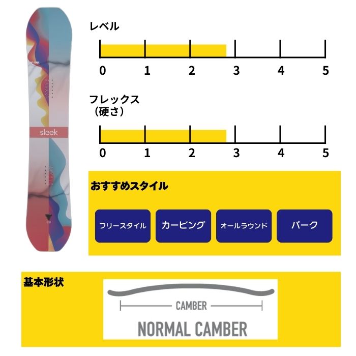 YONEX（ヨネックス） 2027 YONEX SLEEK スリーク 26-27 清水さら 冨田