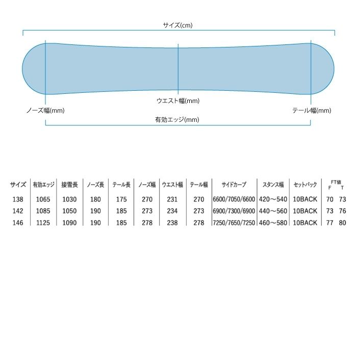 YONEX（ヨネックス） 2027 YONEX SLEEK スリーク 26-27 清水さら 冨田
