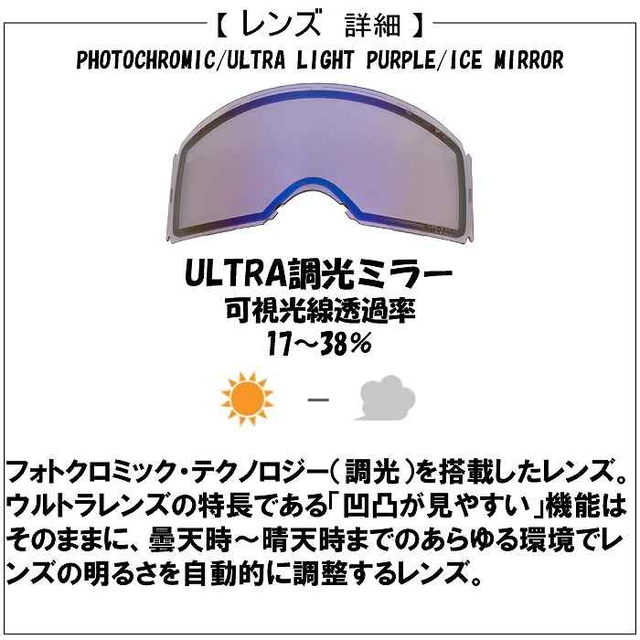 SWANS RACAN-MDH-CU-LP NSMK 調光ウルトラレンズ眼鏡対応 SWANS（スワンズ） RACAN ラカン PNV RA-MDH-CU-LP スキー ゴーグル