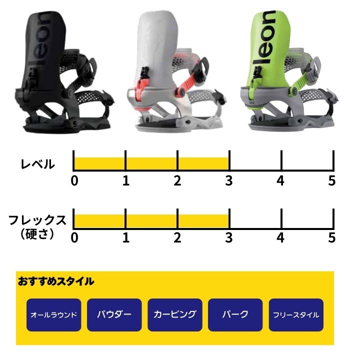 2027 BATALEON バタレオン BLASTER AW FASE MEN ブラスター SKY GRAY